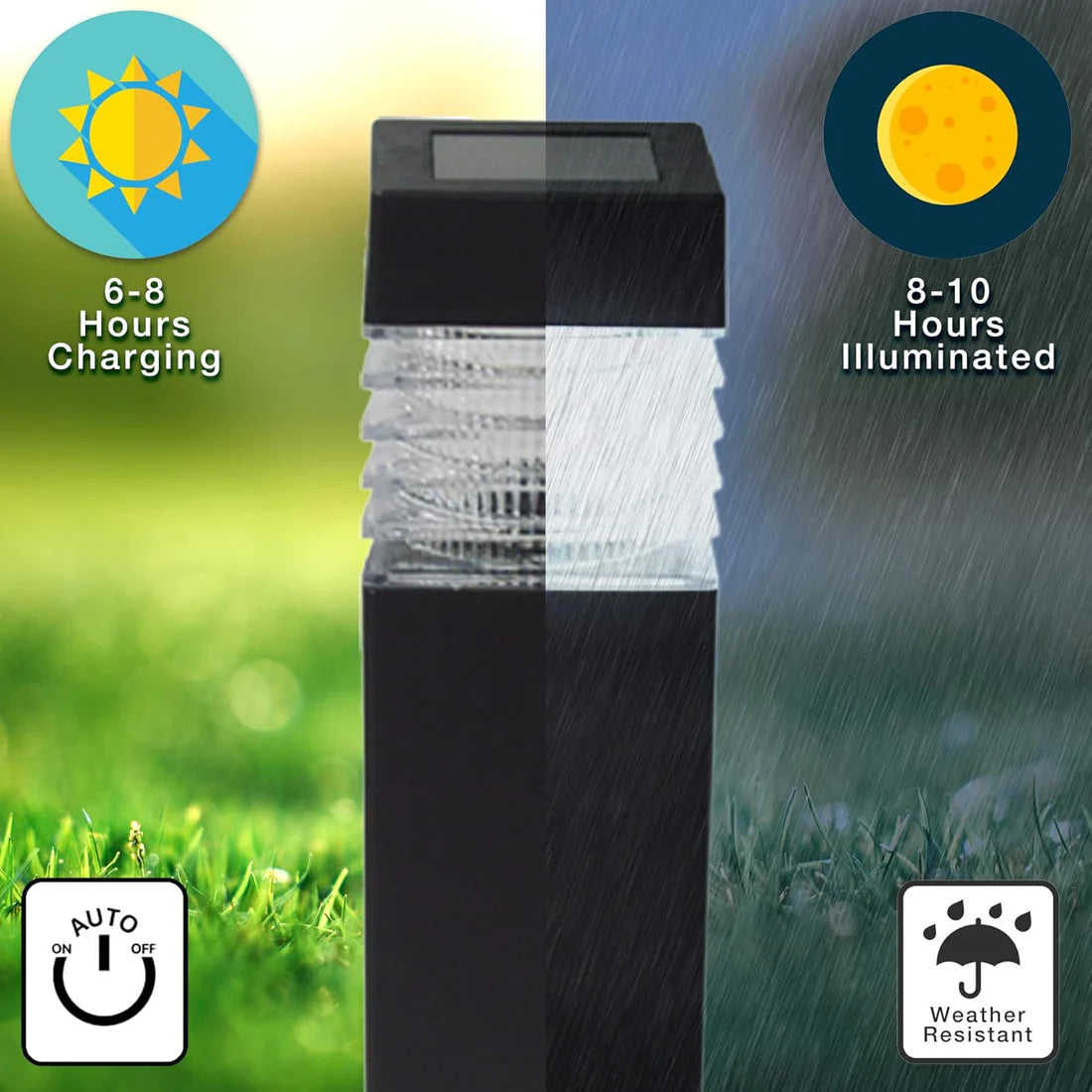 Big Garden Solar Light Waterproof Outdoor LED Lamp For Garden Lawn Pathway