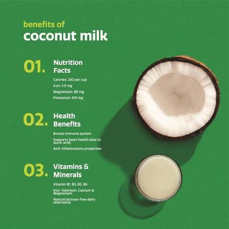 Healthy Coconut Chutney Powder